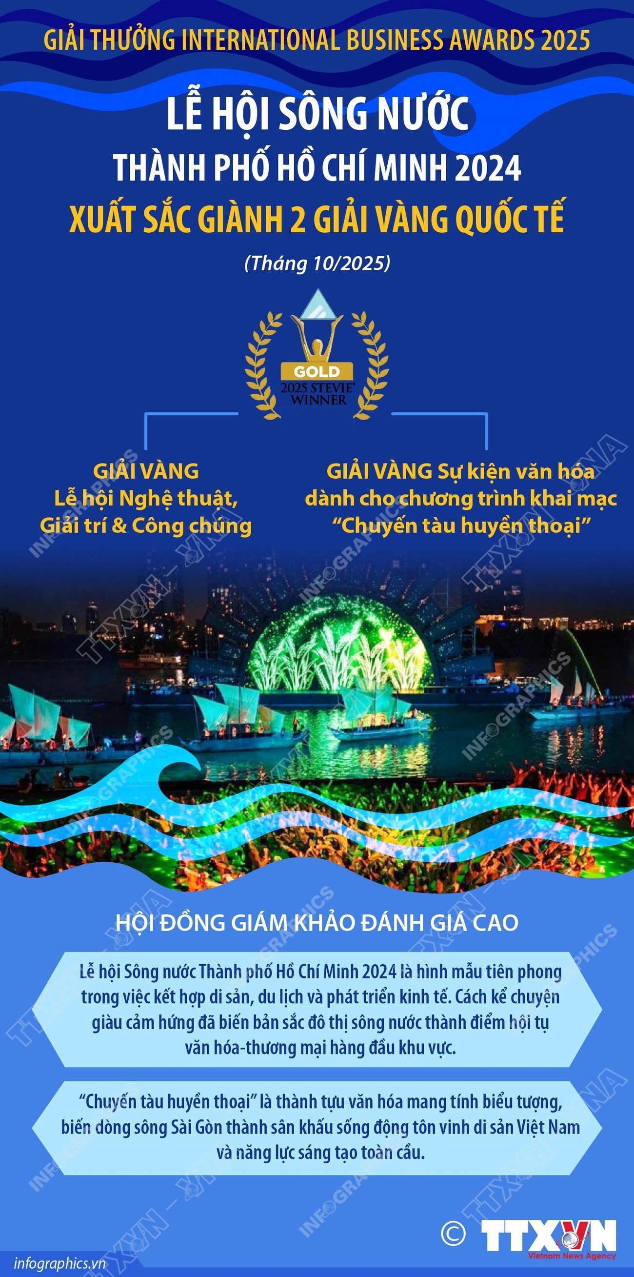 1510-le-hoi-song-nuoc.jpg