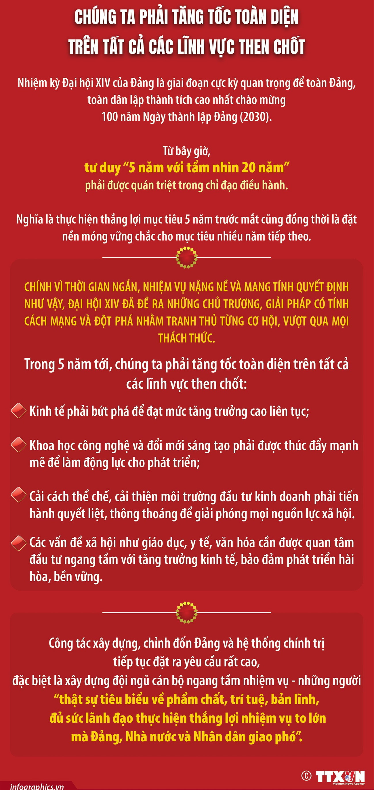2501-bai-viet-tong-bi-thu-5.jpg