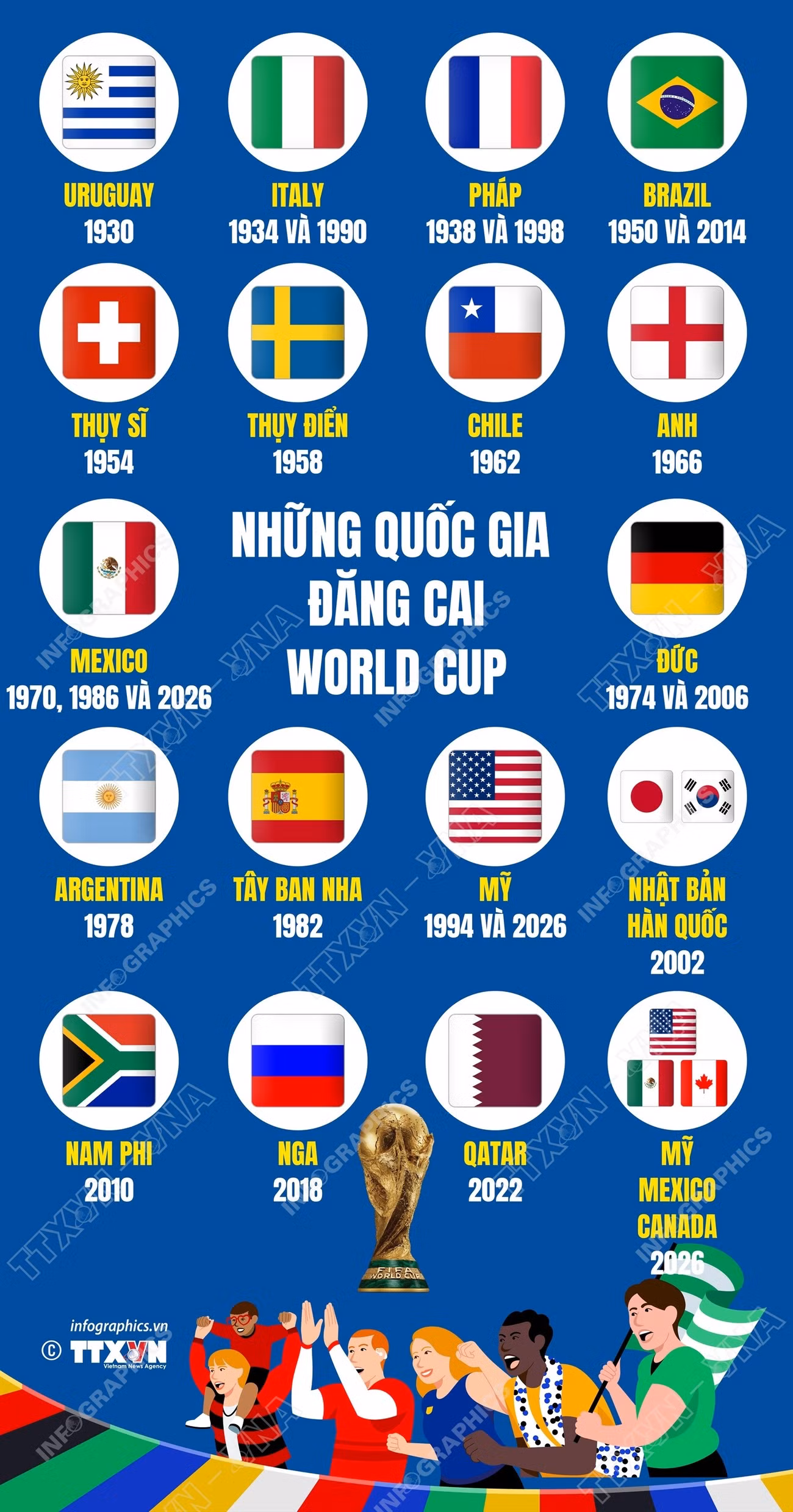 0806-world-cup.jpg