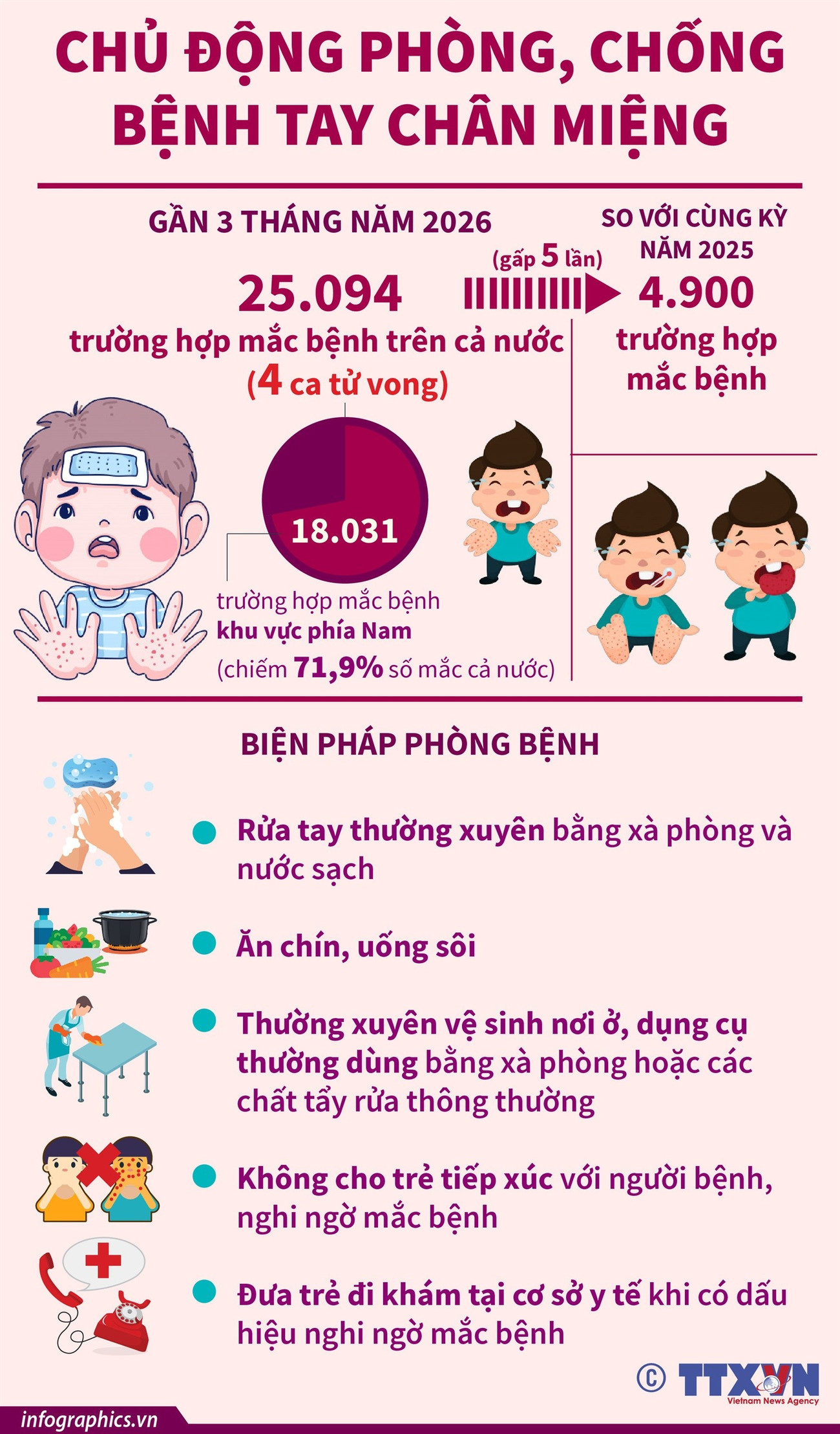 2903-tay-chan-mieng.jpg
