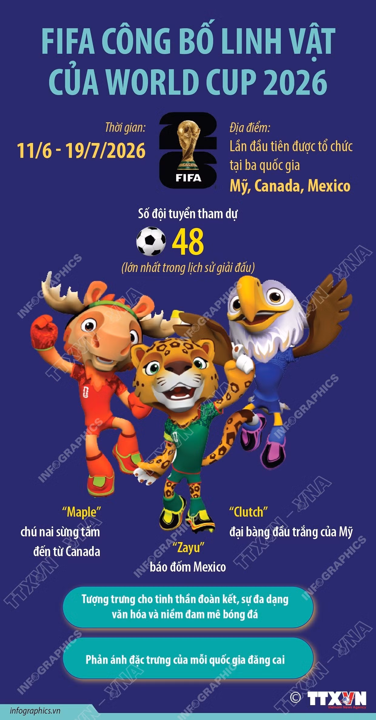 2909-linh-vat-world-cup.jpg
