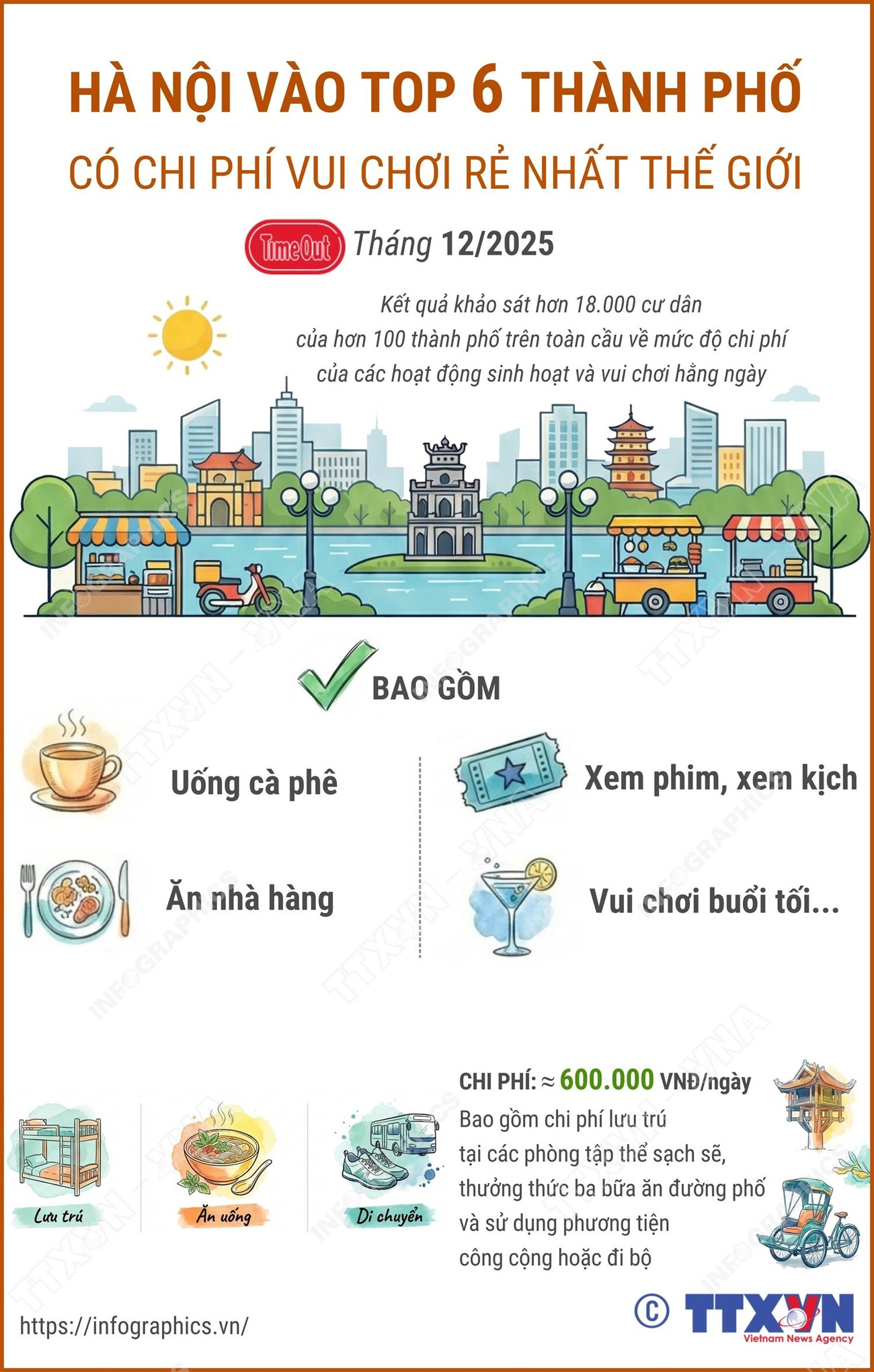 2412-ha-noi-vui-choi-re-nhat-the-gioi.jpg