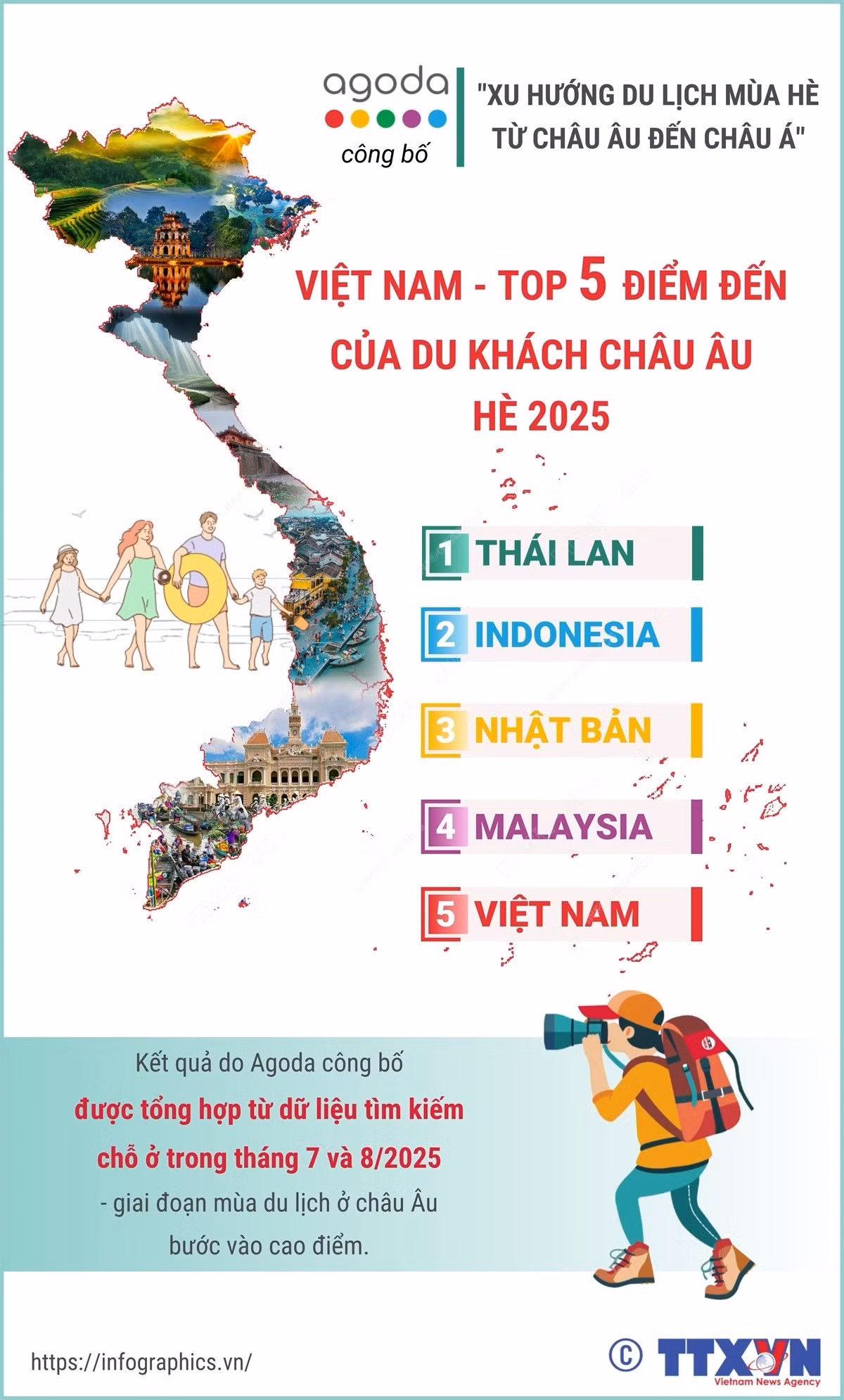 0506-diem-den-cua-du-khach-chau-au.jpg