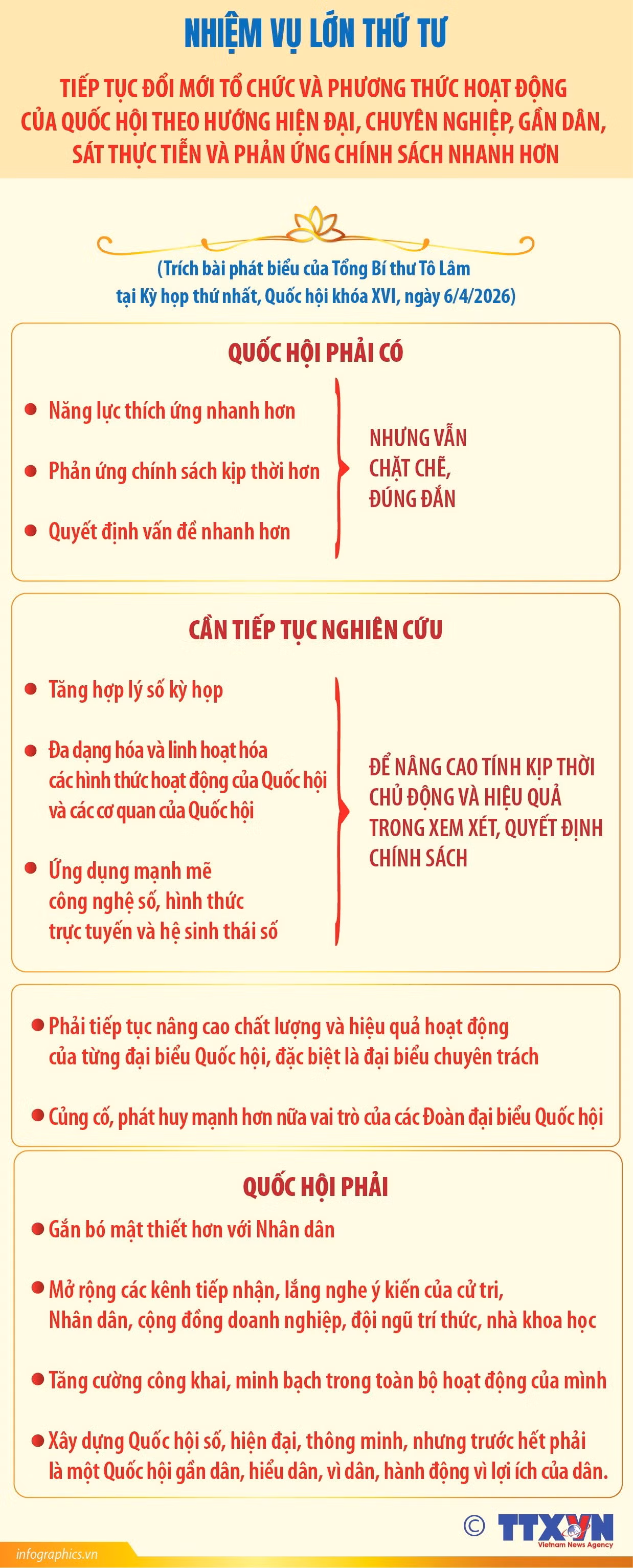 0604-tong-bi-thu-quoc-hoi-doi-moi-to-chuc-3.jpg