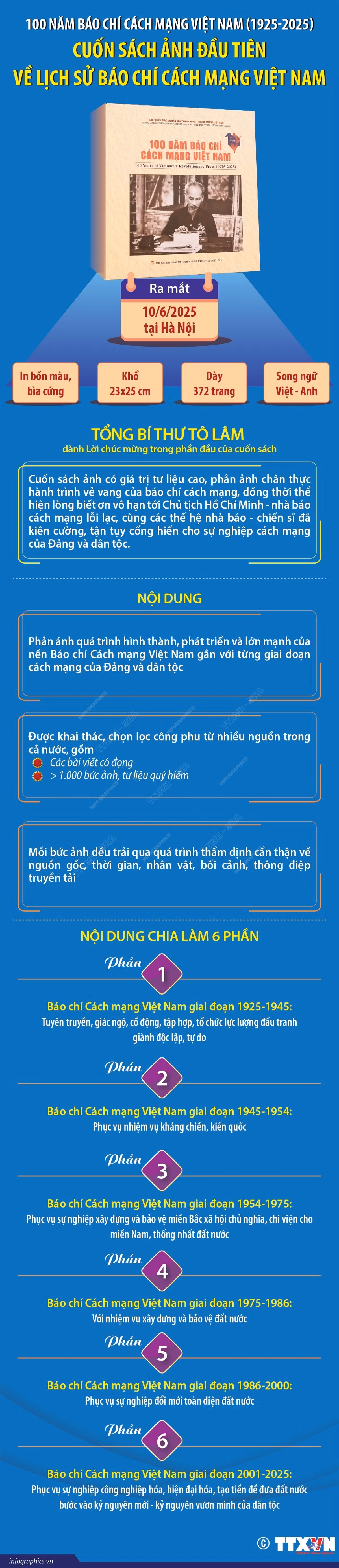 1206-sach-anh.jpg