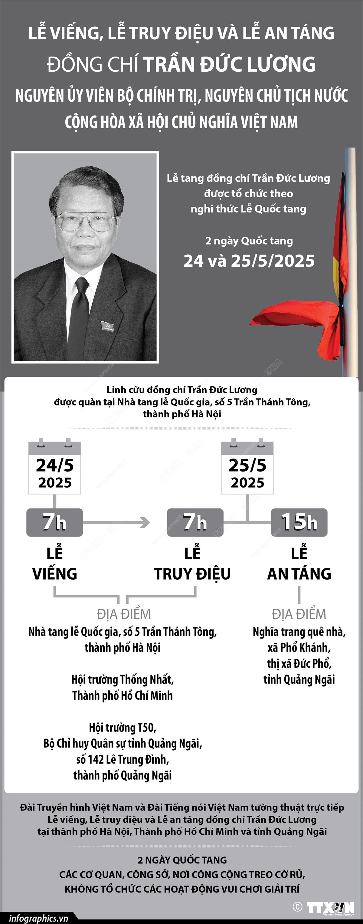 2305-nguyen-chu-tich-nuoc-tran-duc-luong.jpg