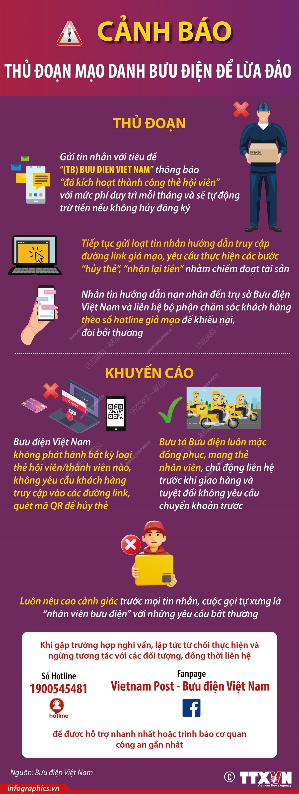 0206-mao-danh-buu-dien.jpg