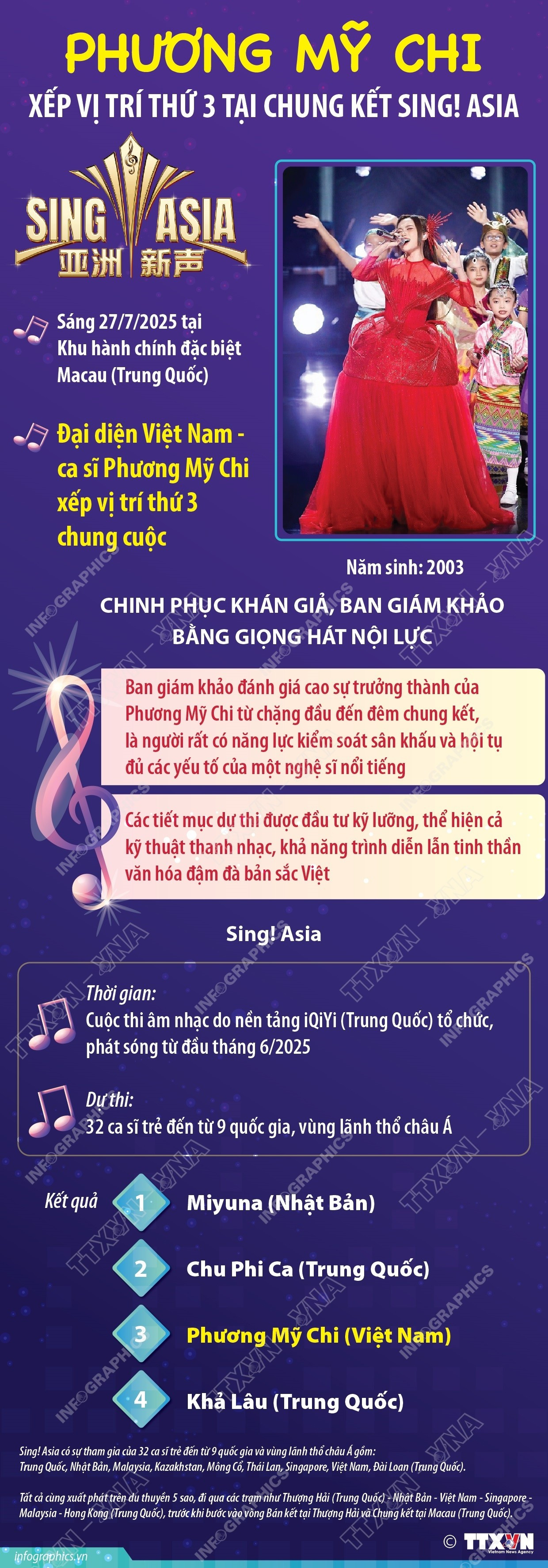2807-phuong-my-chi.jpg