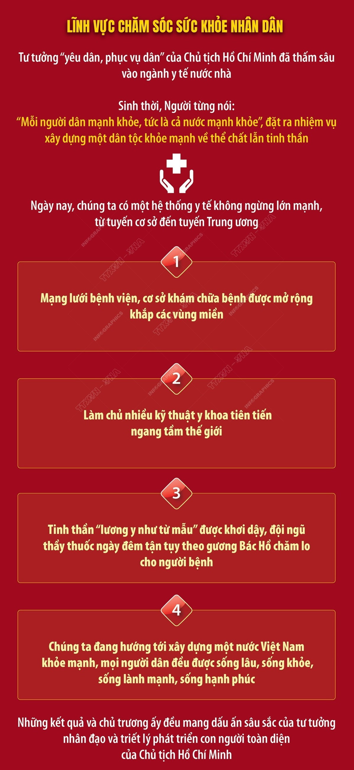 1805-tu-tuong-ho-chi-minh-4.jpg