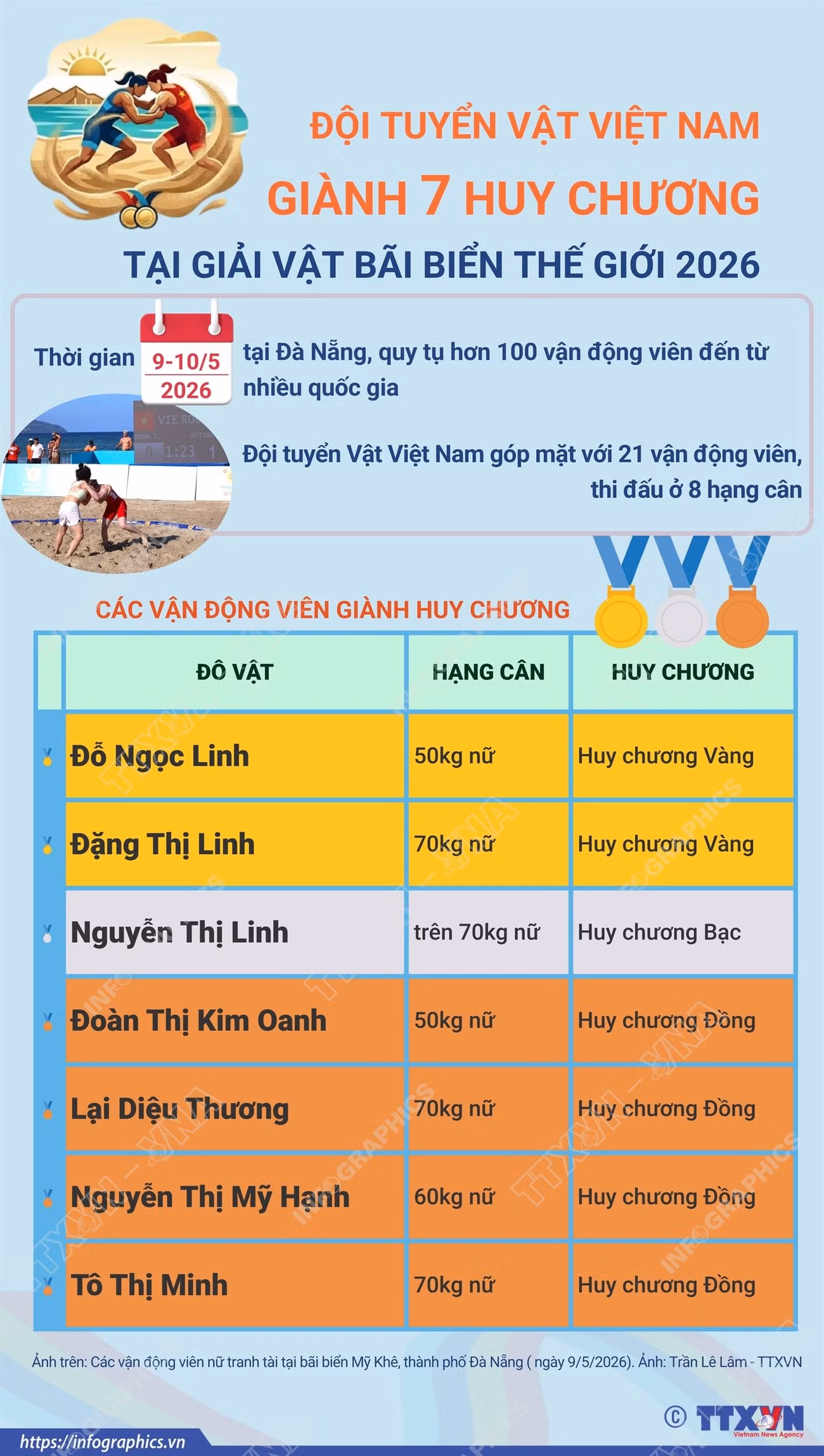 1105-tuyen-vat-viet-nam.png