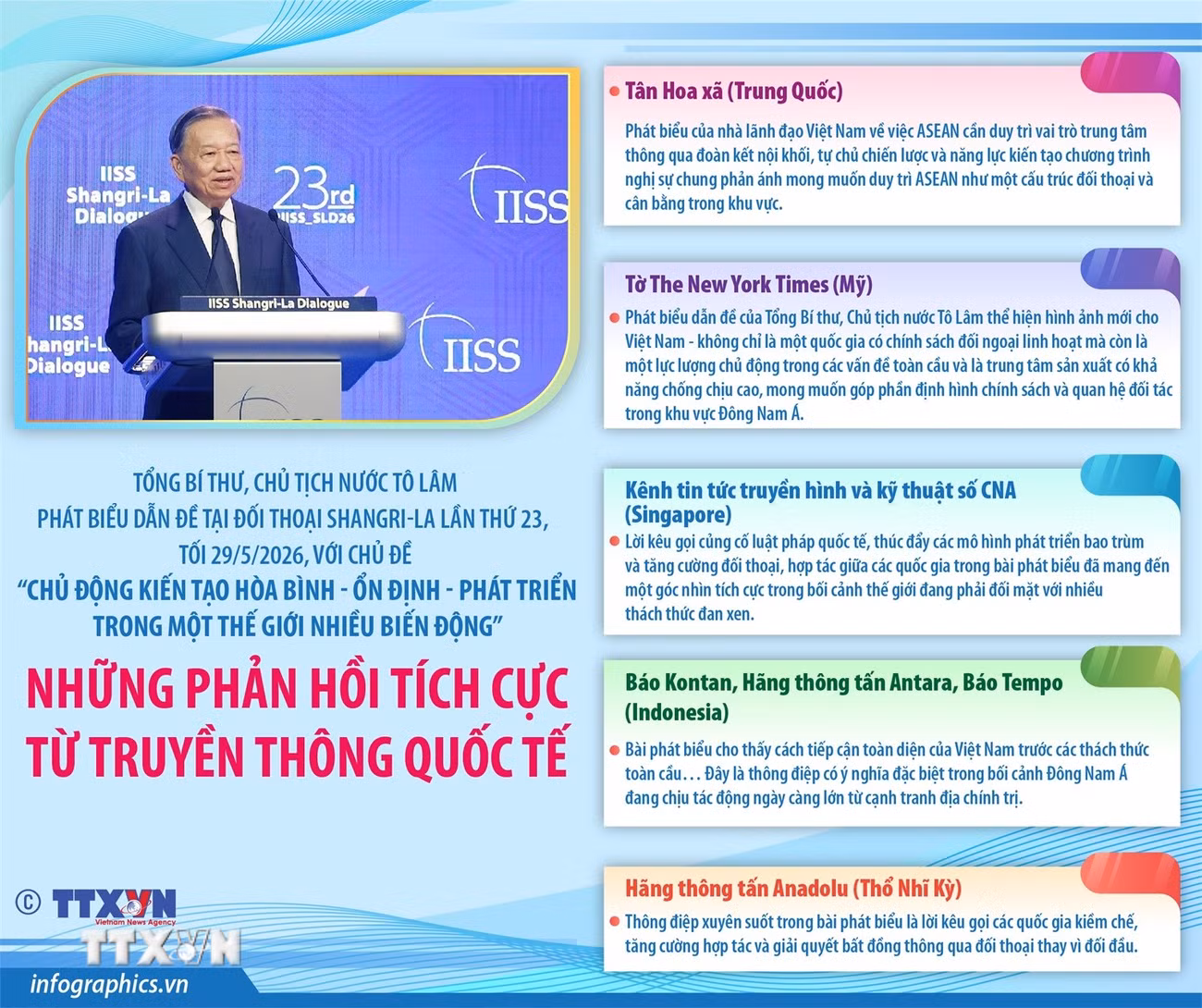 ttxvn-0106-do-hoa-tong-bi-thu-chu-tich-nuoc-phat-bieu-shangri-la-1.jpg