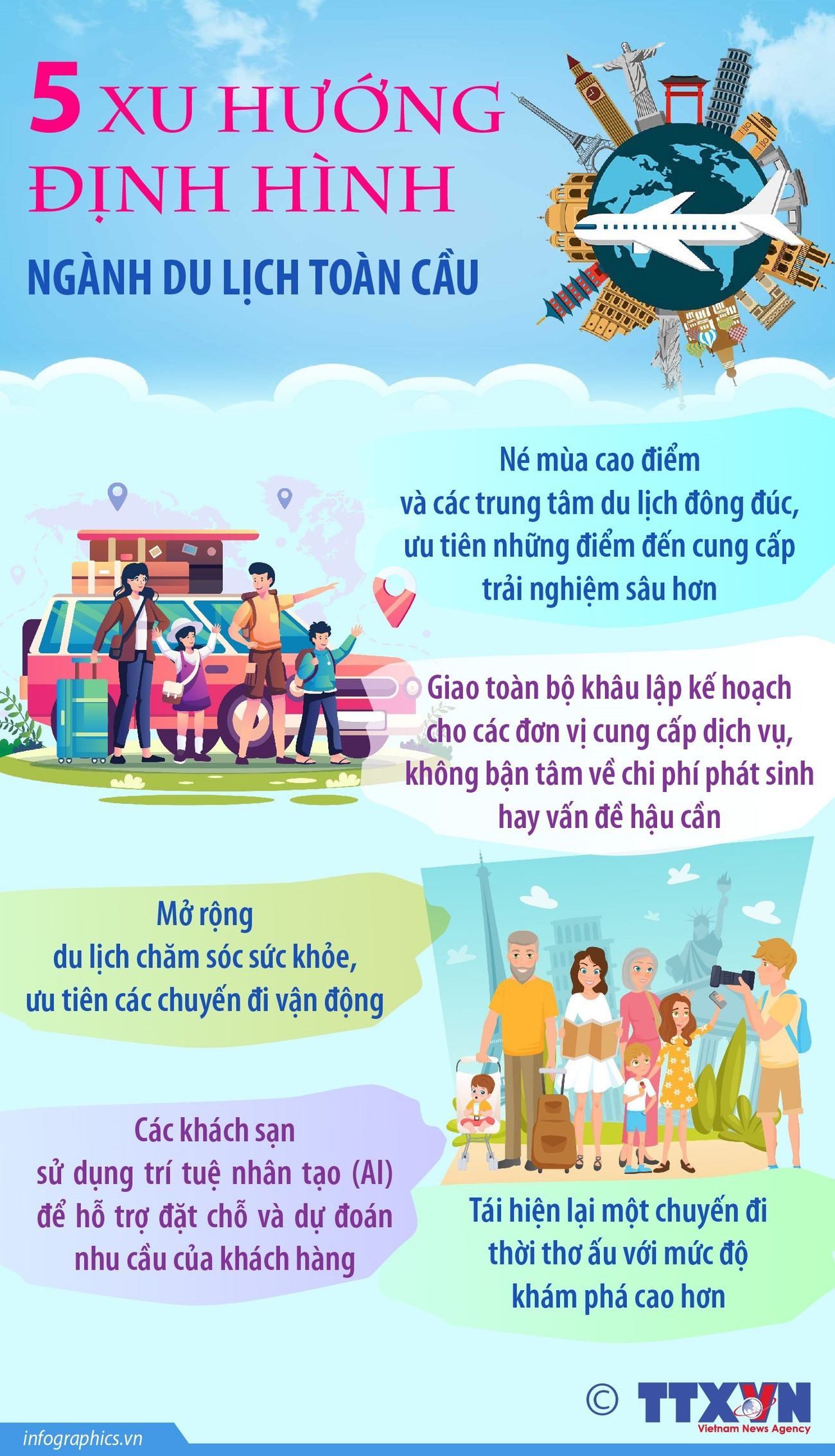 CNBC dự báo 5 xu hướng định hình ngành du lịch toàn cầu 2 2602-du-bao-du-lich.jpg