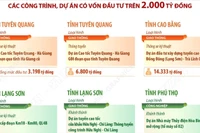 Các địa phương khánh thành, thông xe kỹ thuật nhiều công trình, dự án