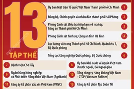 Vinh quang Việt Nam tôn vinh 19 tập thể, cá nhân xuất sắc trong mọi lĩnh vực