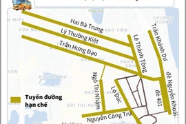 Phân luồng giao thông phục vụ Lễ Quốc tang nguyên Chủ tịch nước Trần Đức Lương