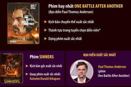 Giải Oscar 2026: “One Battle After Another” giành tượng vàng “Phim hay nhất”