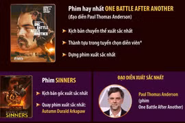 Giải Oscar 2026: “One Battle After Another” giành tượng vàng “Phim hay nhất”