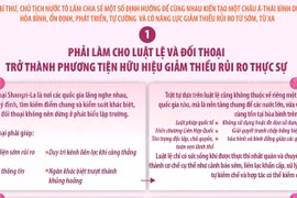 Một số nội dung chính trong bài phát biểu dẫn đề của Tổng Bí thư, Chủ tịch nước Tô Lâm tại đối thoại Shangri-La lần thứ 23