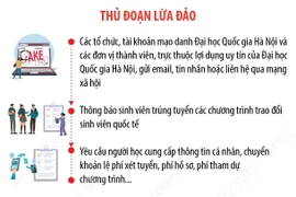 Cảnh báo mạo danh Đại học Quốc gia Hà Nội lừa đảo “trúng tuyển”