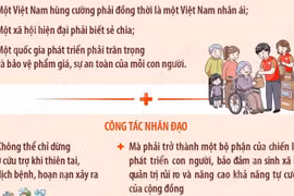 Tổng Bí thư, Chủ tịch nước: "Một Việt Nam hùng cường phải đồng thời là một Việt Nam nhân ái"