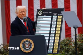 Tổng thống Mỹ Donald Trump công bố các mức thuế đối ứng mới tại Nhà Trắng. (Ảnh: Reuters/TTXVN)