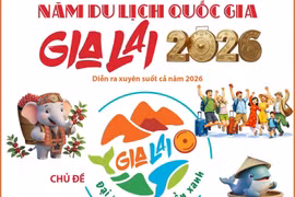 Năm Du lịch quốc gia - Gia Lai 2026