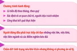 Tổng Bí thư, Chủ tịch nước: Chính phủ khẩn trương cụ thể hóa các nhiệm vụ thành chương trình hành động