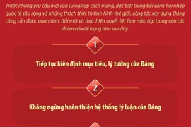 Tổng Bí thư: Công tác xây dựng Đảng cần tập trung vào 7 nhóm vấn đề trọng tâm