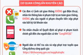 Cảnh báo thủ đoạn lừa đảo qua cổng dịch vụ công quốc gia