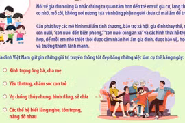 Tổng Bí thư, Chủ tịch nước Tô Lâm: Giữ gìn gia đình là giữ gìn sức mạnh trường tồn của dân tộc