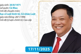 Phó Bí thư Tỉnh ủy, Chủ tịch Ủy ban Nhân dân tỉnh Đồng Tháp Phạm Thành Ngại