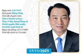 Phó Bí thư Tỉnh ủy, Chủ tịch Ủy ban Nhân dân tỉnh Cà Mau Lữ Quang Ngời