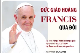 Giáo hoàng Francis - nhà lãnh đạo Mỹ Latinh đầu tiên của Giáo hội Công giáo