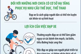 Ngày Xe đạp Thế giới 3/6: Xe đạp - phương tiện di chuyển bền vững