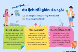 Xu hướng du lịch tối giản của thế hệ Gen Y và Gen Z lên ngôi 