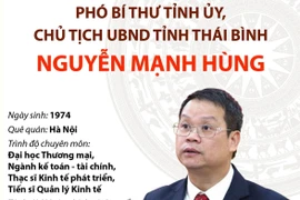 Phó Bí thư Tỉnh ủy, Chủ tịch UBND tỉnh Thái Bình Nguyễn Mạnh Hùng