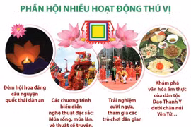 Khai hội Xuân Yên Tử 2025 với nghi lễ rước kiệu quy mô lớn nhất từ trước tới nay