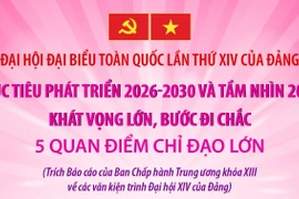 Đại hội XIV của Đảng: 5 quan điểm chỉ đạo lớn để thực hiện mục tiêu phát triển 2026-2030 và tầm nhìn 2045