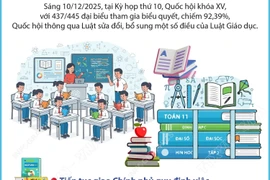 Toàn quốc sẽ sử dụng thống nhất một bộ sách giáo khoa từ 1/1/2026