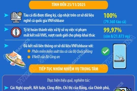 Thủ tướng Phạm Minh Chính: Quyết tâm gỡ “thẻ vàng” IUU trong năm 2025