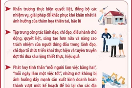 Thi đua cao điểm bứt phá hoàn thành thắng lợi các nhiệm vụ năm 2025