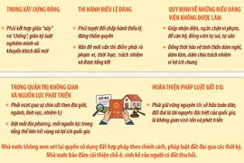 Tổng Bí thư, Chủ tịch nước Tô Lâm: Các quyết sách của Trung ương là một hệ thống liên thông, gắn kết