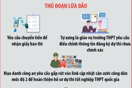 Cảnh giác với thủ đoạn lừa đảo thí sinh trong mùa thi