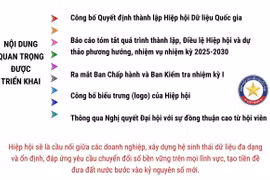 Tổ chức thành công Đại hội Đại biểu lần thứ Nhất Hiệp hội Dữ liệu Quốc gia