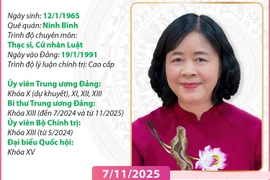 Chủ tịch Ủy ban Trung ương Mặt trận Tổ quốc Việt Nam Bùi Thị Minh Hoài