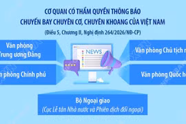 Một số quy định mới bảo đảm chuyến bay chuyên cơ, chuyên khoang