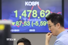 Bảng điện tử thông báo chỉ số KOSPI tại sàn giao dịch chứng khoán ở Seoul, Hàn Quốc. (Ảnh: Yonhap/TTXVN)