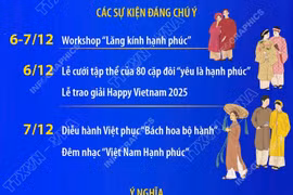 Vietnam Happy Fest 2025 - nơi có thể cảm nhận hạnh phúc trong từng khoảnh khắc