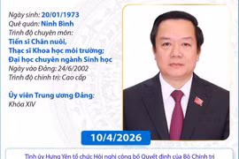 Bí thư Tỉnh ủy Hưng Yên Phạm Quang Ngọc