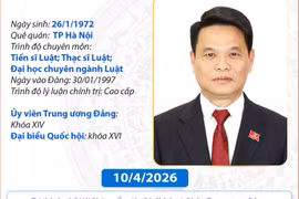 Bí thư Thành ủy Hải Phòng Lê Ngọc Châu
